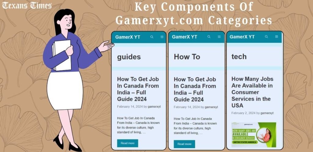 gamerxyt.com categories